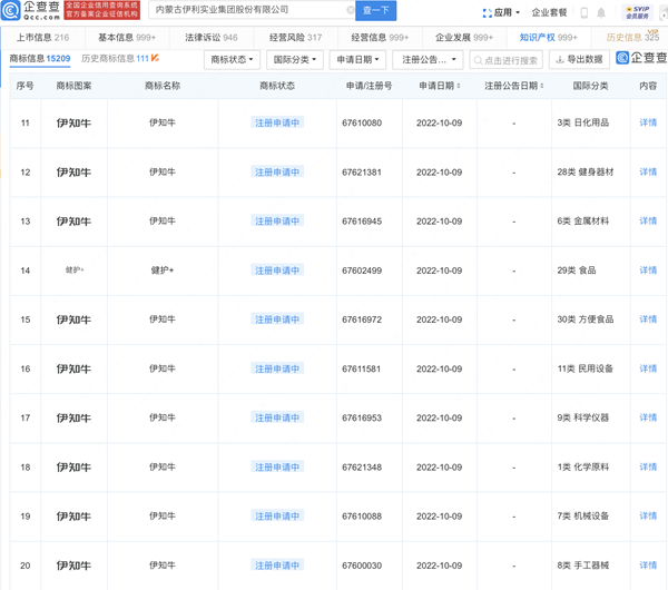 伊利申請注冊多枚“伊知牛”商標