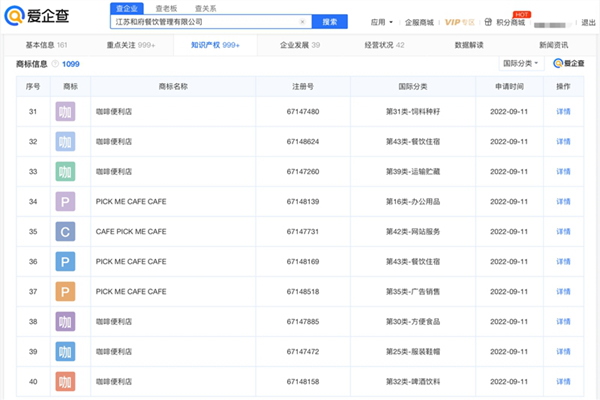 和府撈面注冊“咖啡便利店”商標