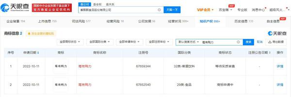 香飄飄申請(qǐng)注冊(cè)商標(biāo)“莓有鴨力”