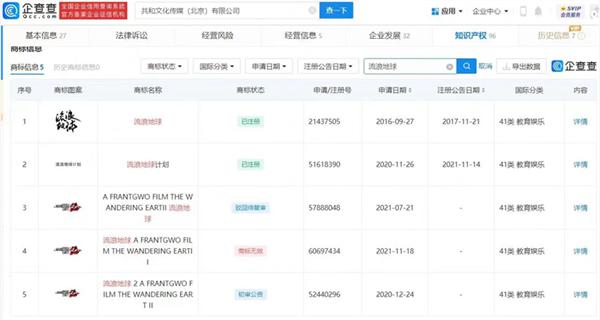 《流浪地球2》商標(biāo)已申請注冊