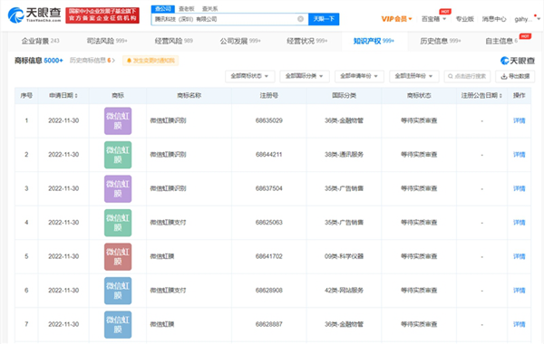 騰訊注冊“微信虹膜支付”商標