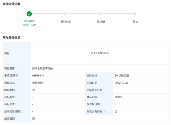 蔚來申請注冊“蔚來全景數字座艙”商標