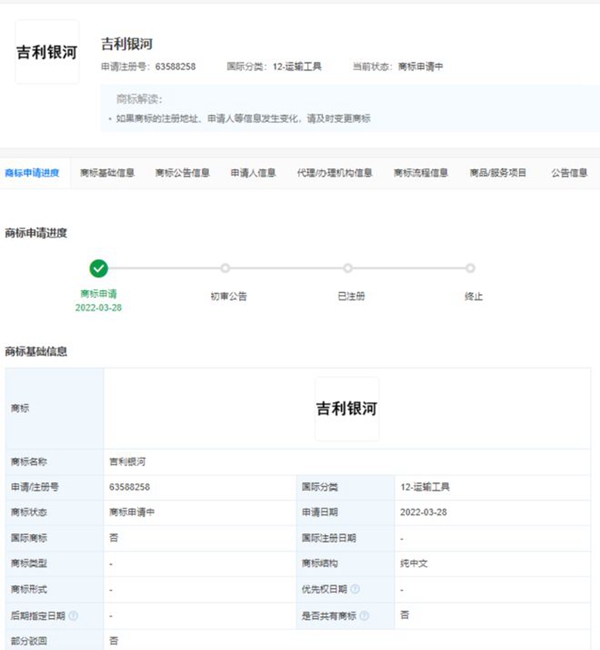 吉利申請(qǐng)注冊(cè)“吉利銀河”商標(biāo)