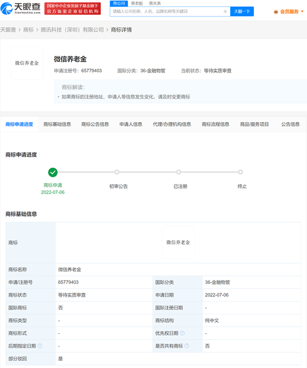 騰訊“微信養(yǎng)老金”商標(biāo)申請(qǐng)被駁回