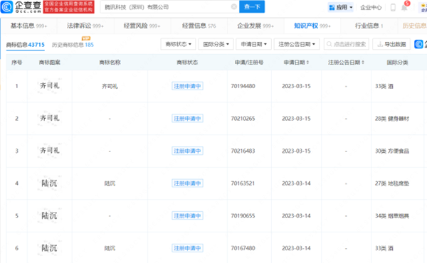 騰訊申請注冊游戲《光與夜之戀》男主“齊司禮”商標