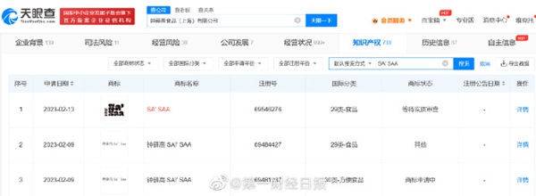 鐘薛高申請注冊多枚“SA' SAA”商標