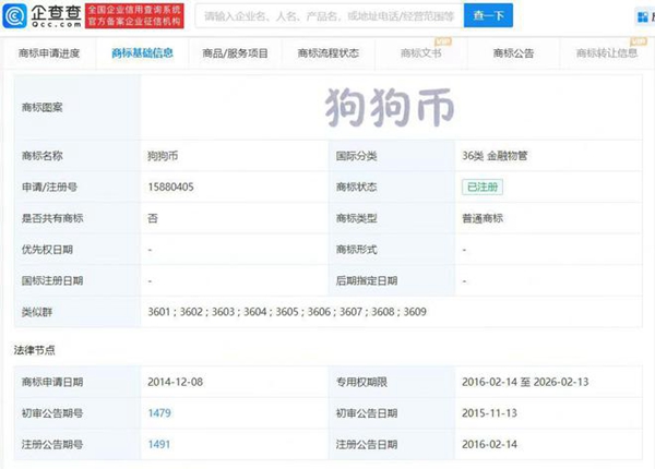 狗狗幣商標(biāo)遭搶注