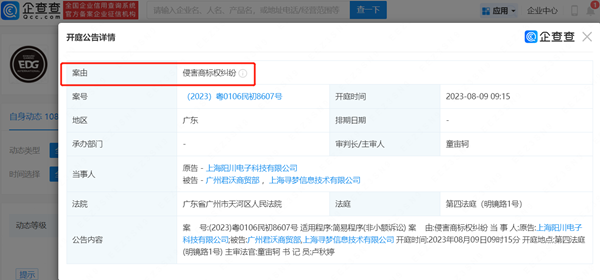 EDG起訴商貿公司商標侵權