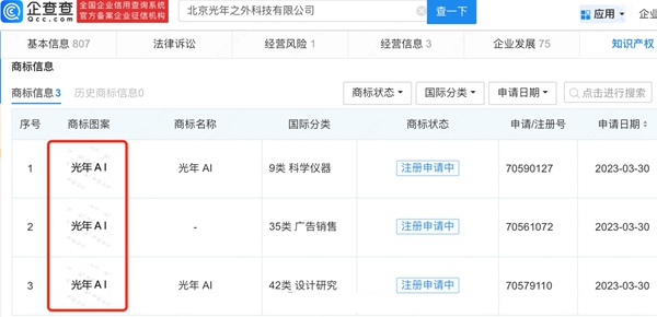王慧文公司注冊(cè)光年AI商標(biāo)
