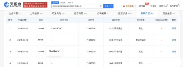 同花順申請(qǐng)注冊(cè)CHATBOND商標(biāo)
