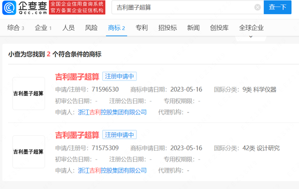 吉利請(qǐng)注冊(cè)多枚星睿智算等商標(biāo)