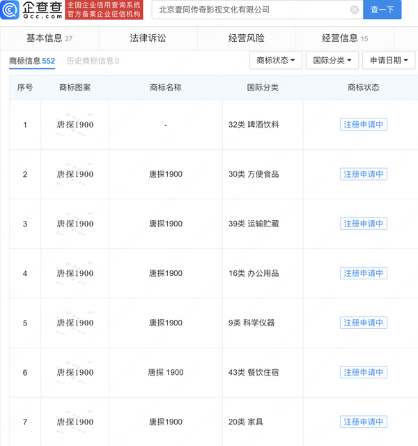 陳思誠已注冊唐探新片商標(biāo)