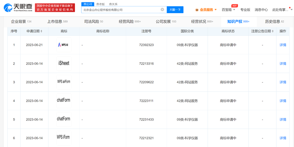 金山辦公申請注冊多個(gè)Form相關(guān)商標(biāo)