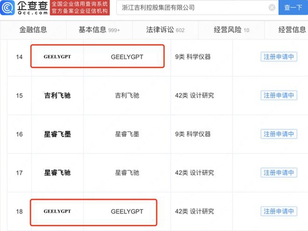 吉利申請注冊兩枚“GEELYGPT”商標(biāo)