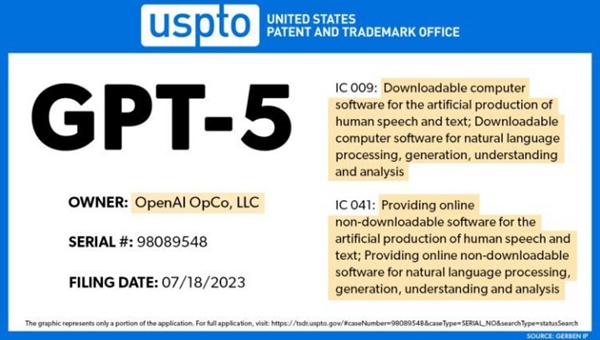 OpenAI注冊GPT5商標(biāo)，將提供離線/在線版本