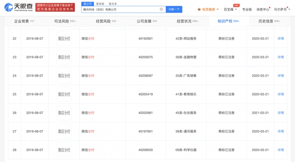 騰訊已注冊(cè)微信分期付商標(biāo)