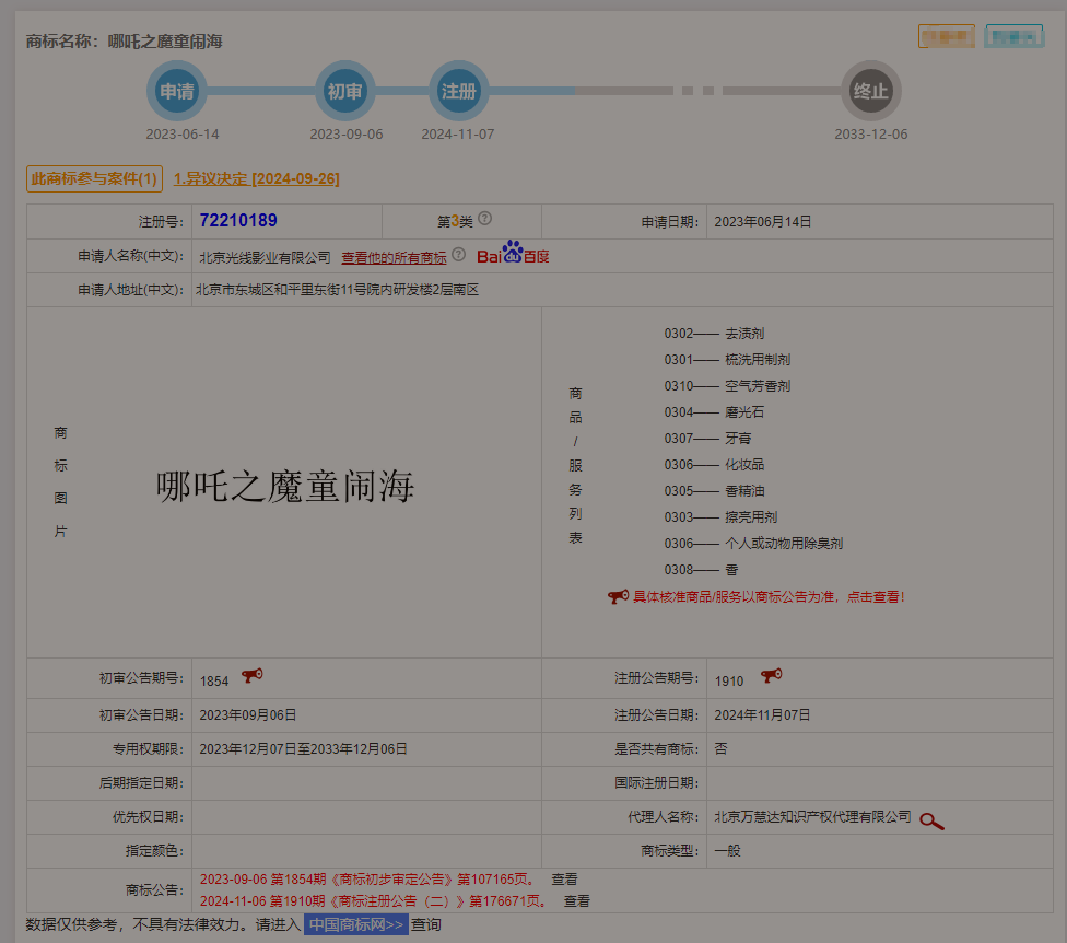 《哪吒之魔童鬧海》商標(biāo)注冊引關(guān)注：國產(chǎn)動畫IP商業(yè)化布局再提速