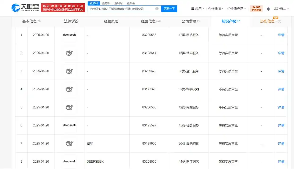 DeepSeek 公司再申請多枚品牌標識商標