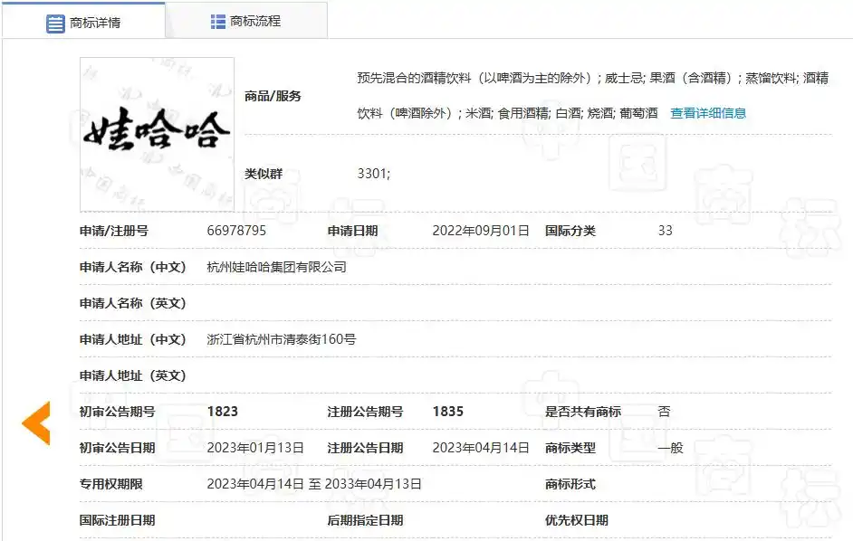 娃哈哈商標(biāo)轉(zhuǎn)讓：一場(chǎng)沒有贏家的品牌博弈