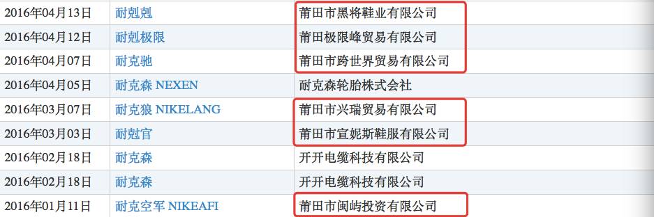 老干爹、阿里媽媽、八個(gè)核桃商標(biāo)都是誰(shuí)注冊(cè)的