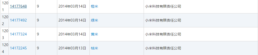 老干爹、阿里媽媽、八個(gè)核桃商標(biāo)都是誰(shuí)注冊(cè)的