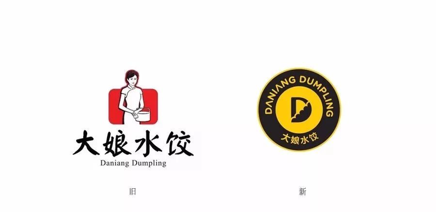 大娘水餃又換LOGO了，這次要走國際化？