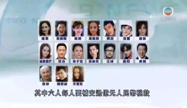 TVB曝光17位被約談的藝人名單，都是“大咖”