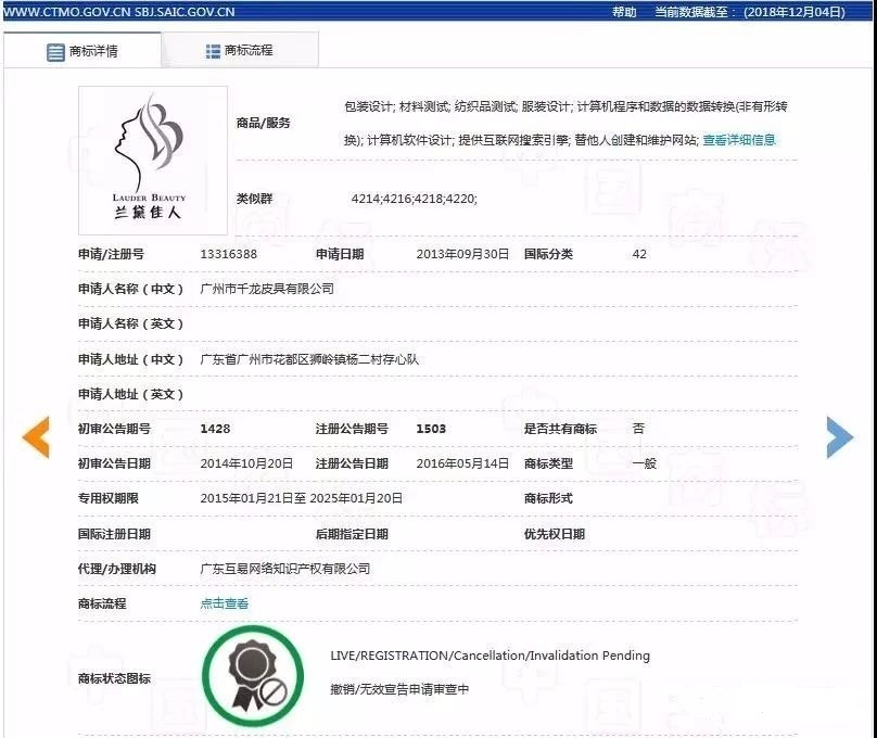 又見商標“碰瓷”！雅詩羅蘭“碰瓷”雅詩蘭黛被無效！