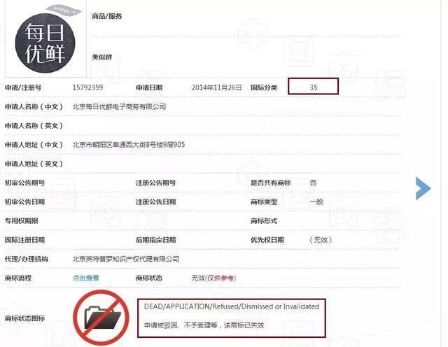 每日優(yōu)鮮兩次申請商標(biāo)被駁回，“無標(biāo)”運(yùn)營陷窘境