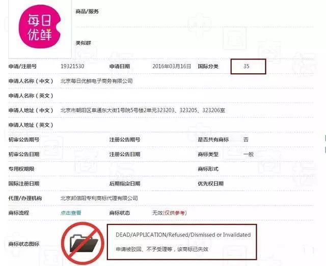 每日優(yōu)鮮兩次申請商標(biāo)被駁回，“無標(biāo)”運(yùn)營陷窘境