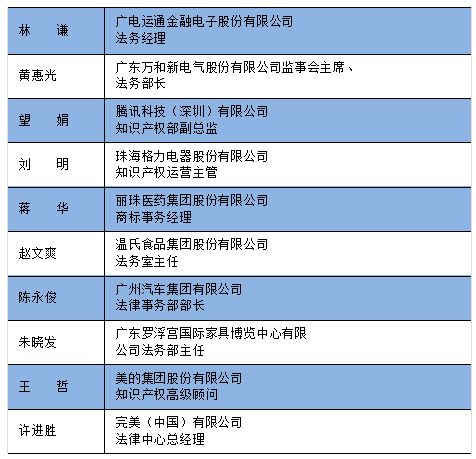 電視新媒體服務(wù)平臺(tái)“粵TV”助力廣東商標(biāo)協(xié)會(huì)開展“廣東商標(biāo)協(xié)會(huì)2018年度表彰評選”投票活動(dòng)