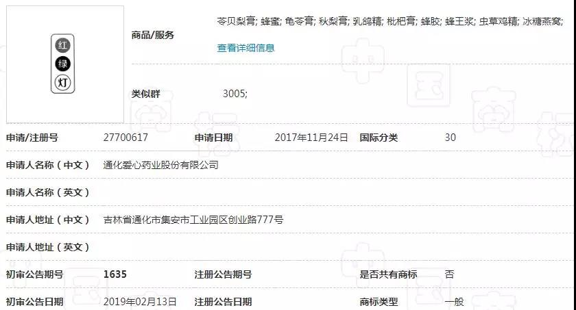 道路千萬條，安全第一條？連紅綠燈也被注冊商標啦！