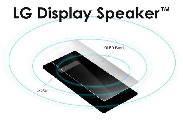  LG注冊新商標(biāo)“Display Speaker”