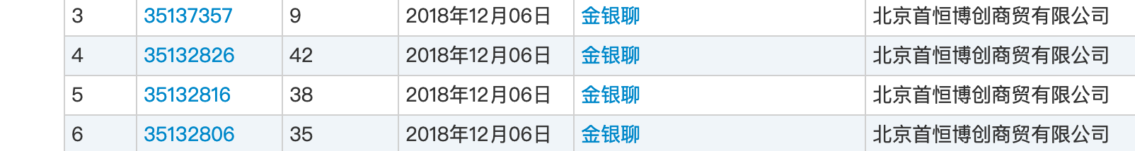 錘子羅永浩注冊(cè)新商標(biāo)要做電子煙？這屆315已經(jīng)讓他快要哭了！