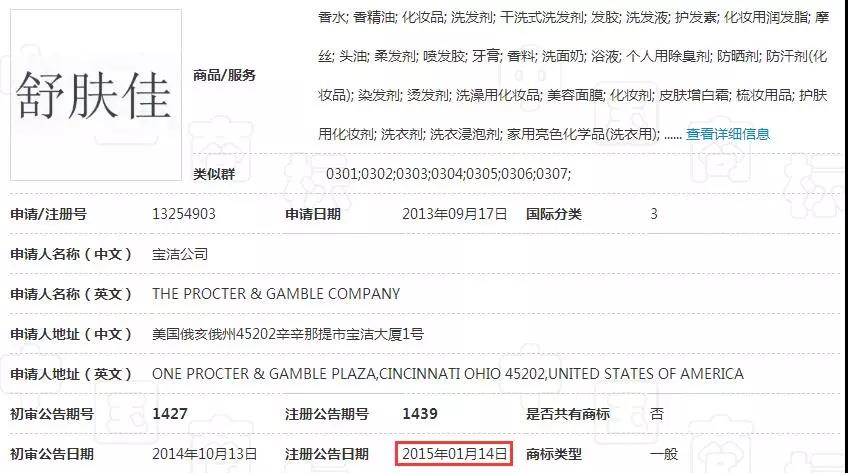 火上澆油？寶潔退市，舒膚佳外觀專利被無效，誰的鍋？