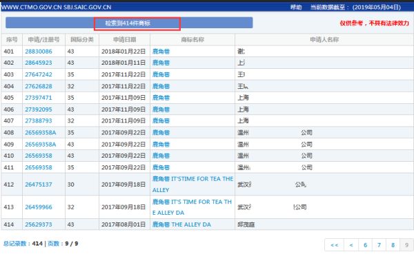 “鹿角巷”商標(biāo)被搶注，山寨店竟也有上千家！