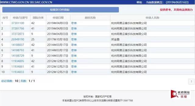 “歌單”也能當(dāng)商標(biāo)？