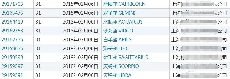 有人竟一口氣將24節(jié)氣申請注冊商標(biāo)？