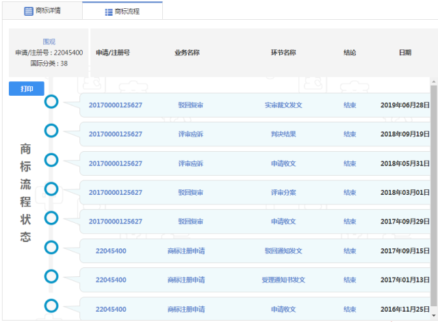 短視頻又被分一塊蛋糕？小米短視頻“圍觀”商標(biāo)已注冊(cè)成功