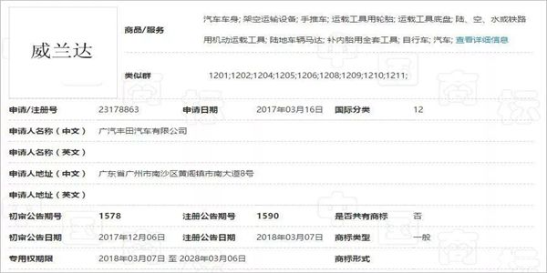 廣汽豐田新商標“威蘭達”注冊，或作為全新RAV4