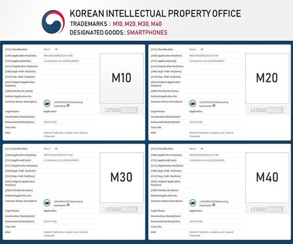 LG新商標(biāo)注冊，“M系列”或主打中低端