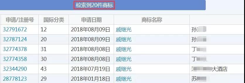 “戚繼光”商標(biāo)