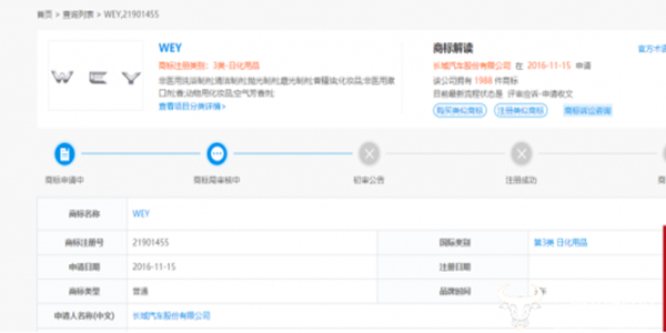 長(zhǎng)城WEY商標(biāo)爭(zhēng)議新進(jìn)展，仍存在三大問題
