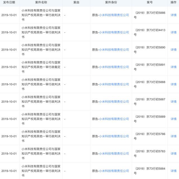 小米“MI CLOUD”等多個(gè)商標(biāo)近似被駁回，申訴仍敗訴