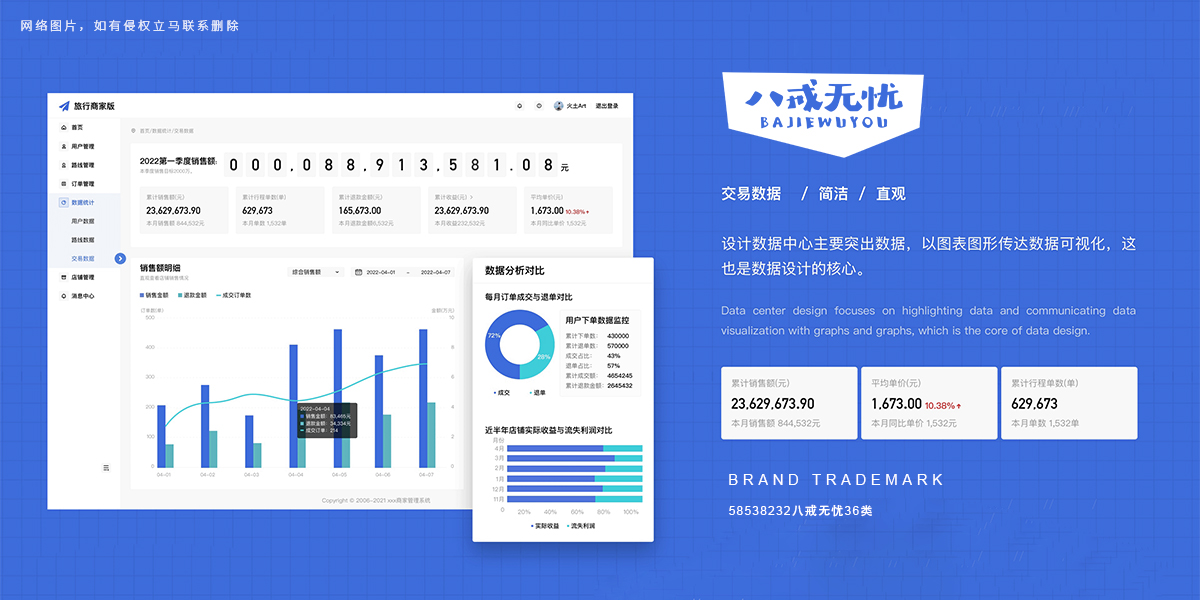 *戒無(wú)憂商標(biāo)設(shè)計(jì)稿